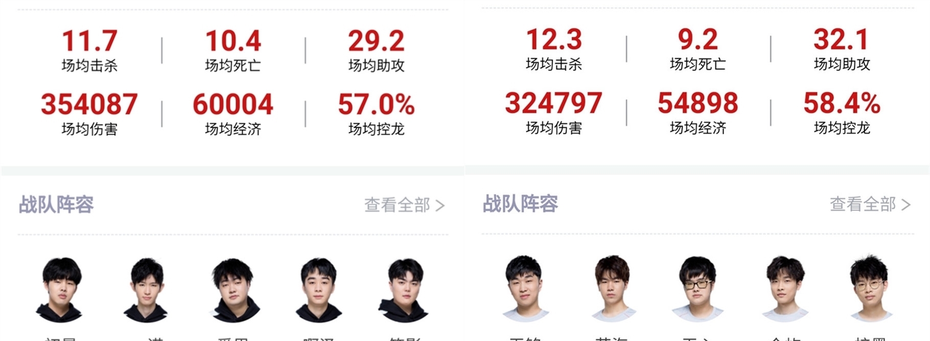 临更严峻的