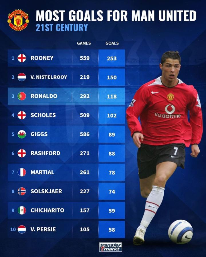 他在中国的 他在中国的